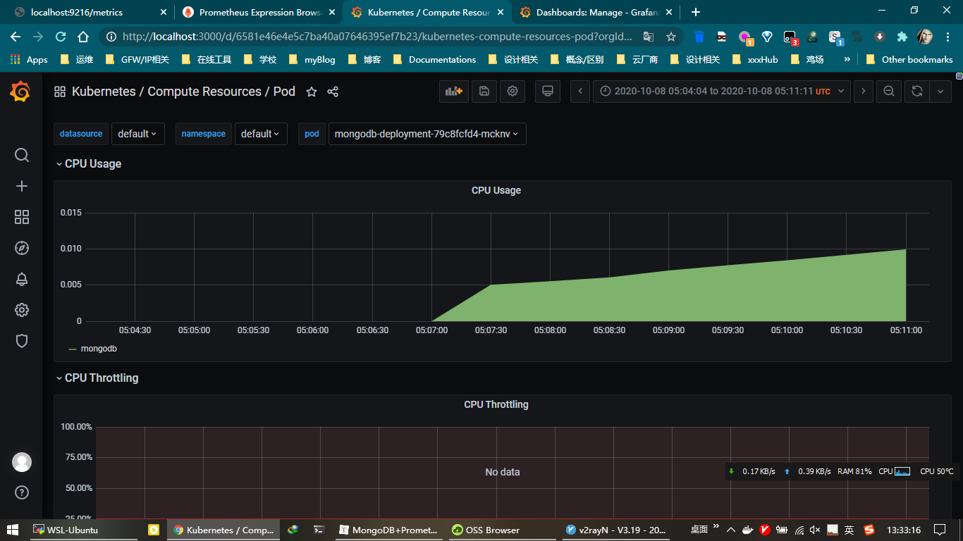 在k8s上使用Prometheus监控MongoDB AGou's Blog2